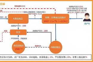 赖特：拉什福德距离人们的期望还差很远，现在该有人去找他谈谈