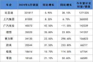 开云棋牌网站官网入口截图0